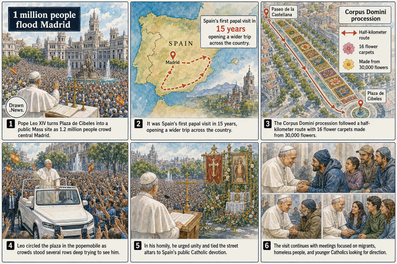 Drawn.News visual brief: 1 million people flood Madrid streets to see the pope's flower-carpeted procession