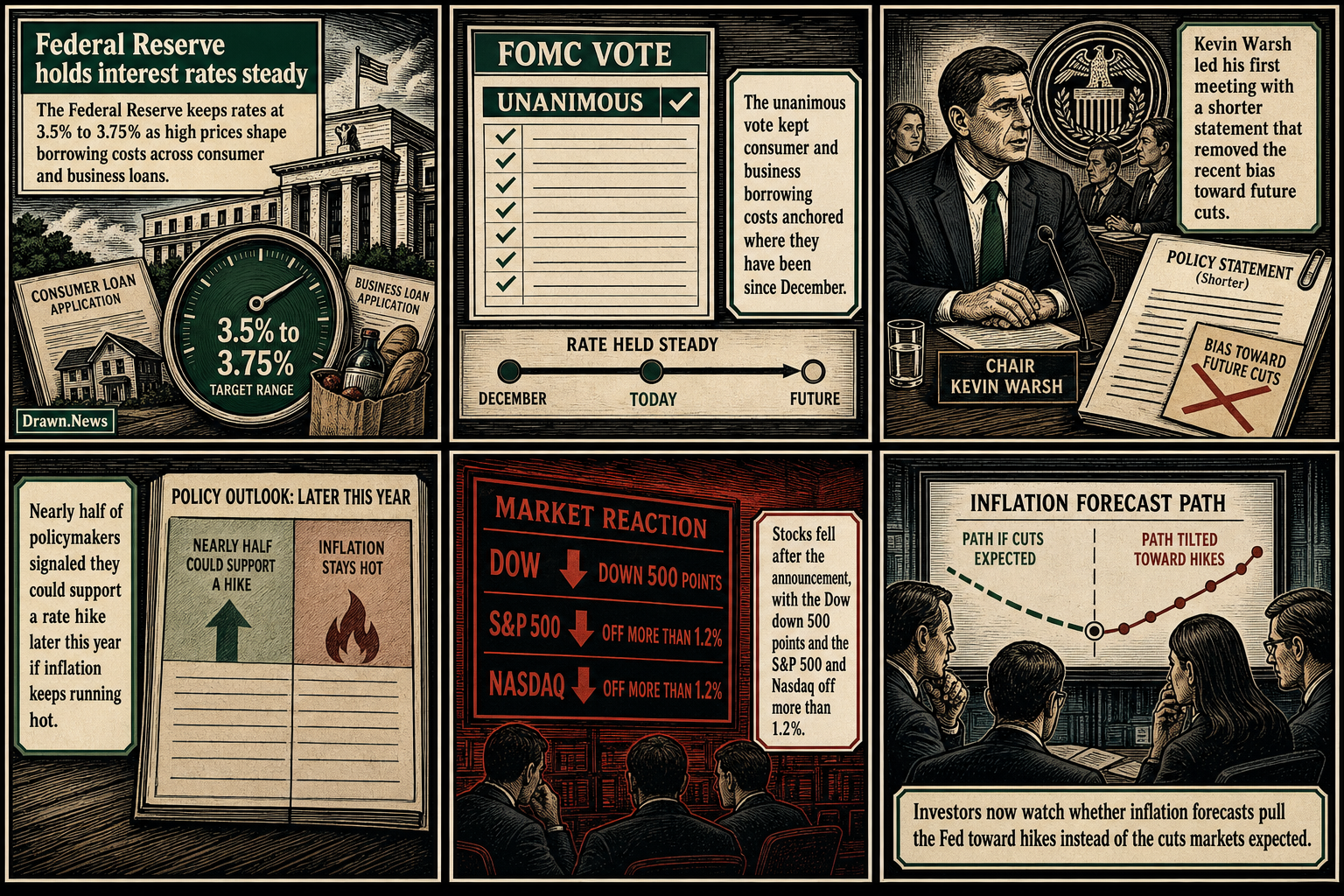 Drawn.News visual brief: Federal Reserve holds interest rates steady but leaves door open to hike