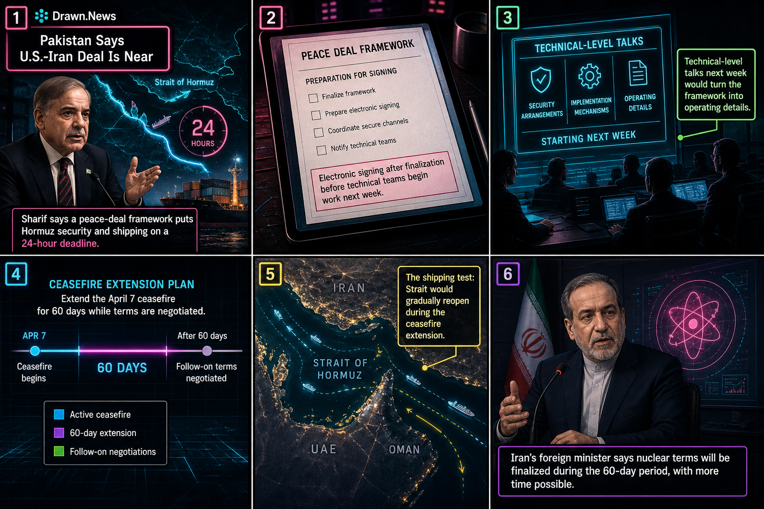 Drawn.News visual brief: Pakistan Says U.S.-Iran Deal Is Near