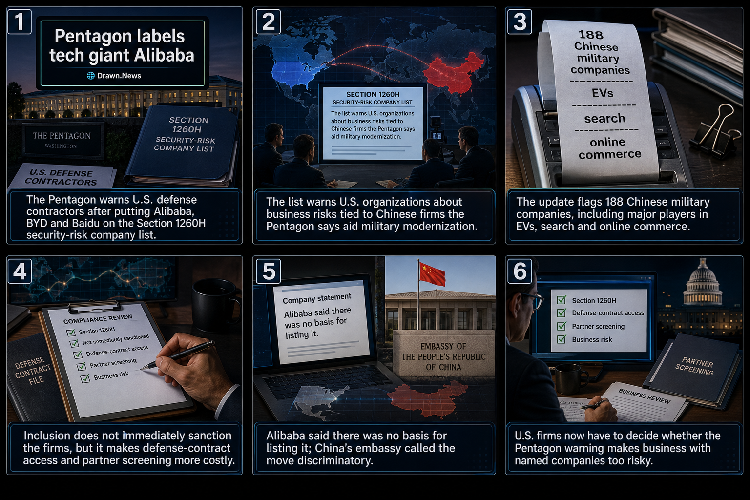 Drawn.News visual brief: Pentagon labels tech giant Alibaba and car maker BYD as aiding Chinese military