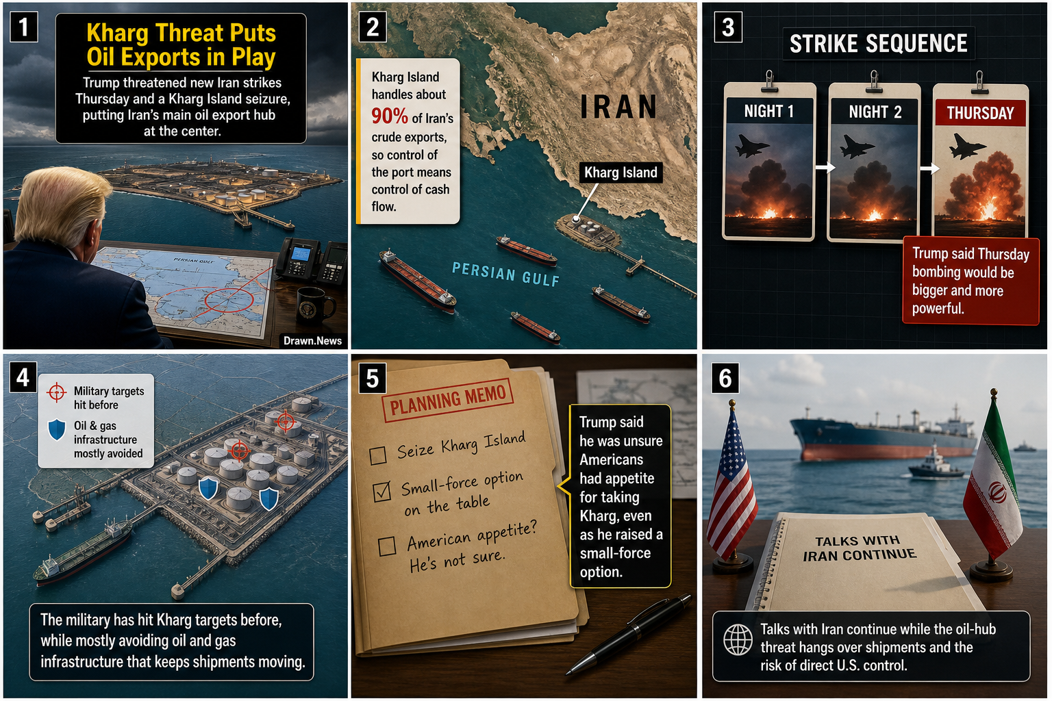 Drawn.News visual brief: Trump's Kharg Threat Puts Iran's Oil Exports in Play