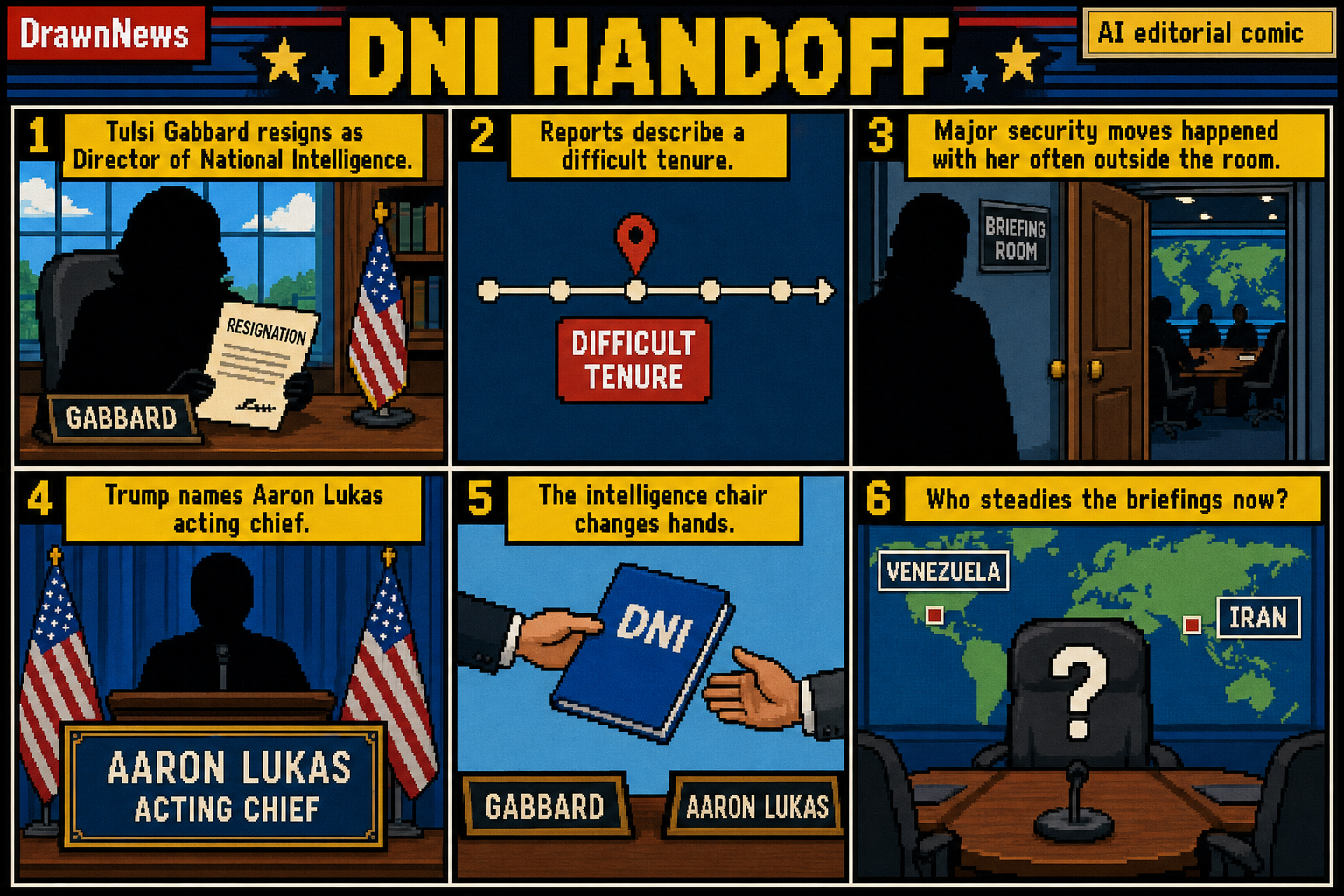 AI editorial comic: Tulsi Gabbard Resigns as Director of National Intelligence. Trump Names Aaron Lukas Acting Chief.
