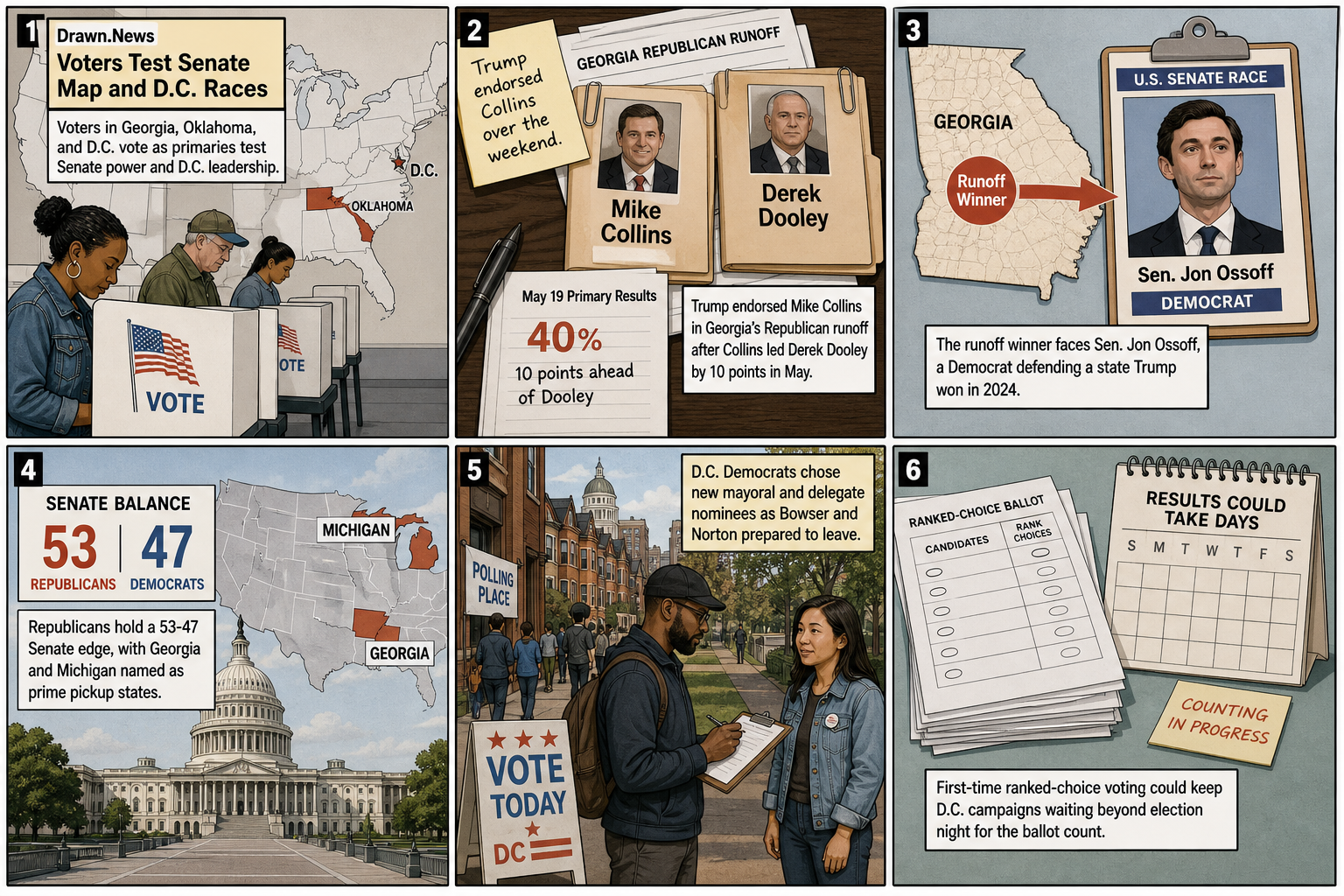 Drawn.News visual brief: Voters Test Senate Map and D.C. Transition