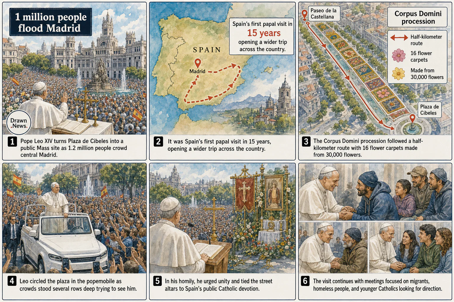 Drawn.News visual brief: 1 million people flood Madrid streets to see the pope's flower-carpeted procession