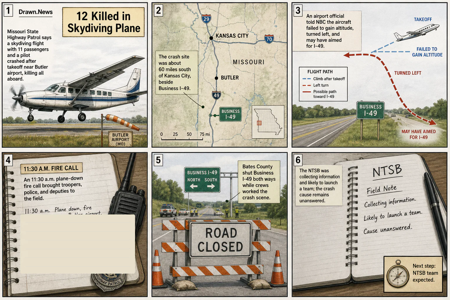 Drawn.News visual brief: 12 Killed in Skydiving Plane Crash in Butler, Missouri