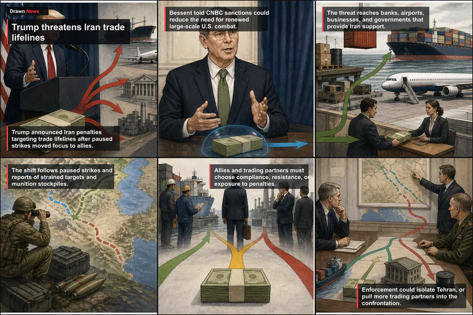 Drawn.News visual money: Trump threatens Iran trade lifelines