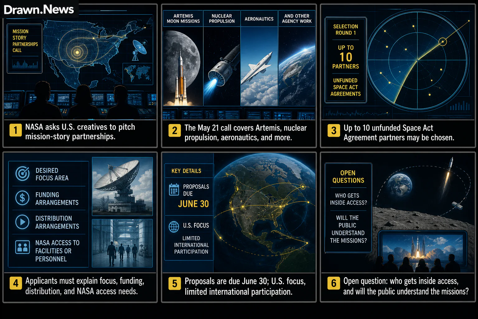 Drawn.News visual brief: Call for Creatives: NASA Seeks Help Illuminating Mission Storytelling