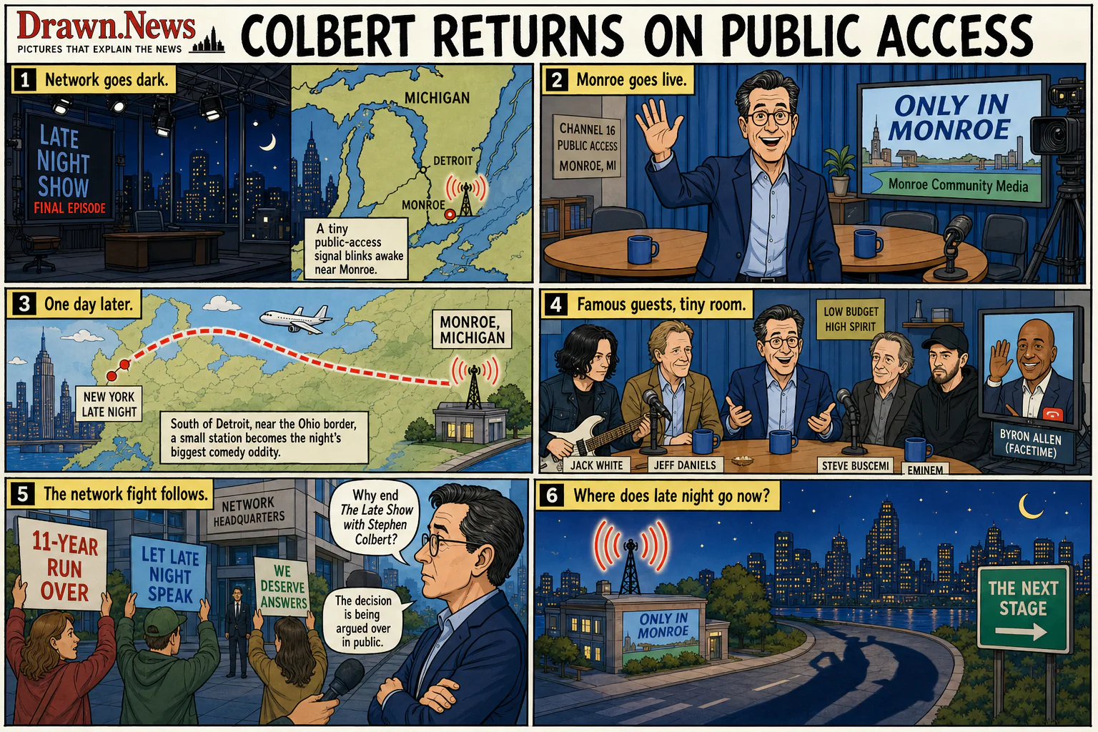 Drawn.News visual brief: Colbert’s Sudden Return to Late Night? It Happened on Public Access.