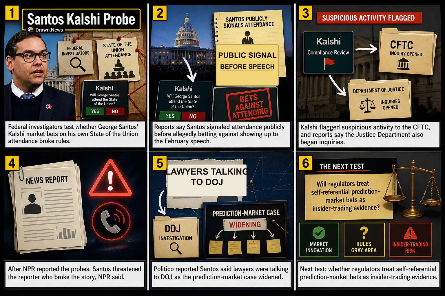 Drawn.News visual brief: Santos Trump Bet Probe