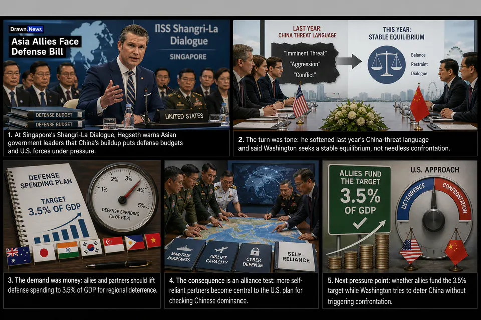 Drawn.News visual brief: Asia Allies Face Defense Bill