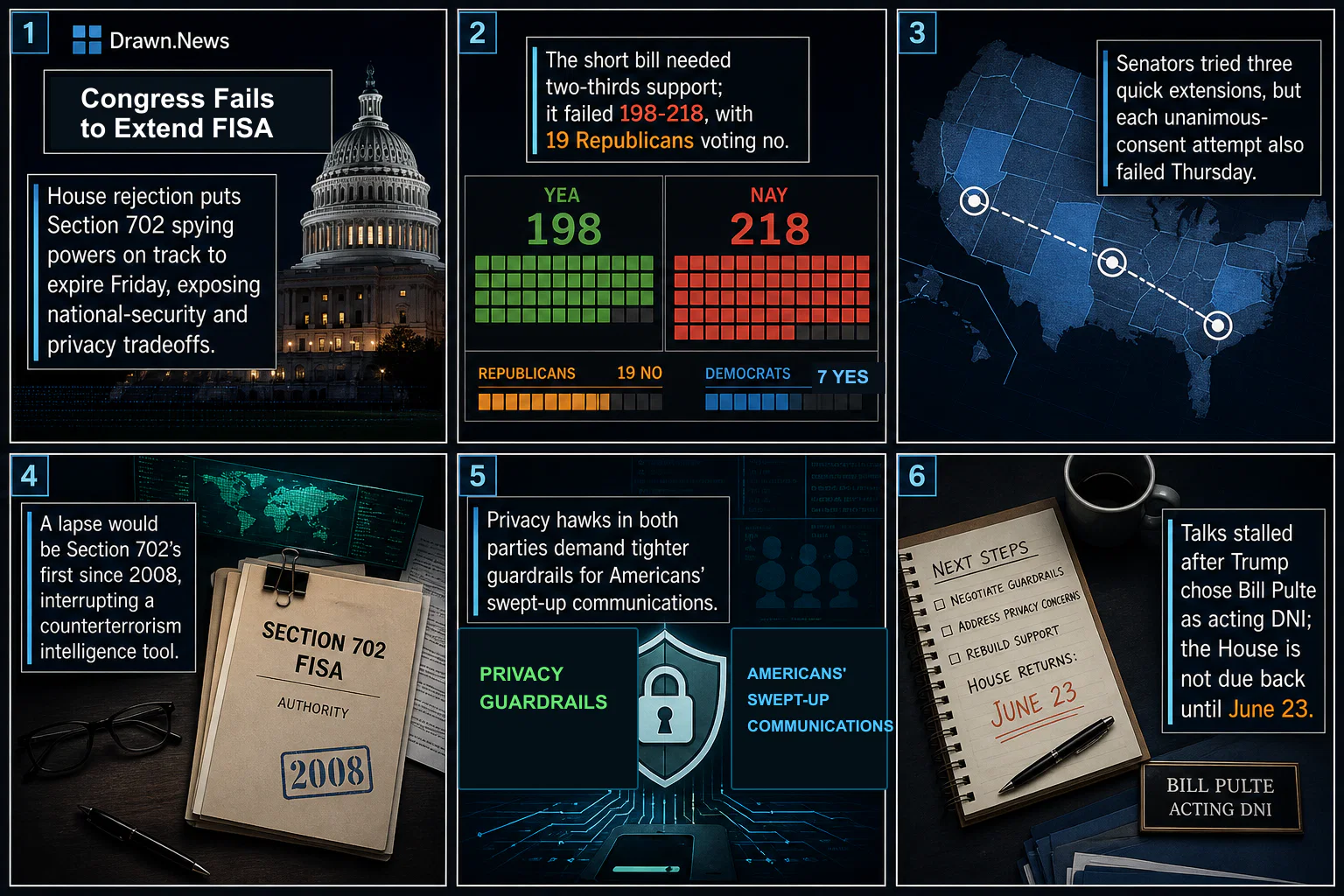 Drawn.News visual brief: Congress Fails to Extend FISA