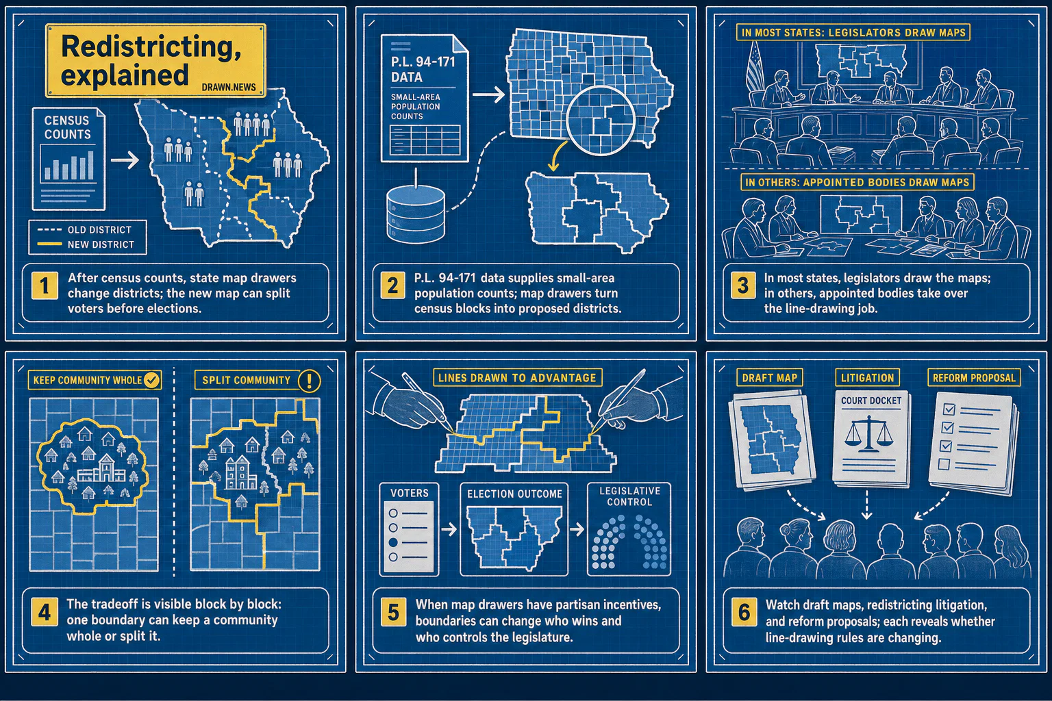 Drawn.News visual brief: Redistricting, explained