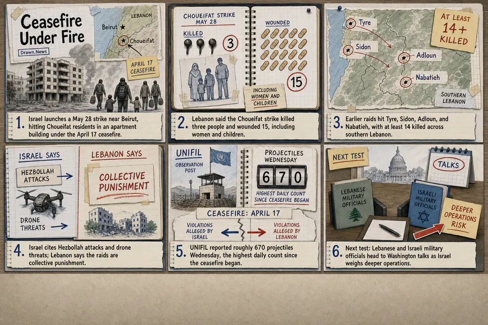 Drawn.News visual brief: Ceasefire Under Fire