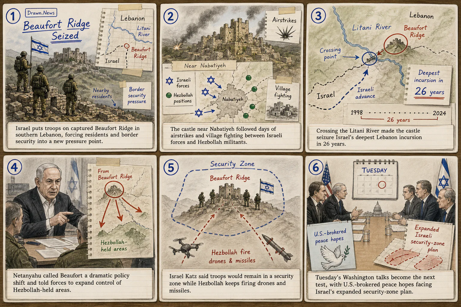 Drawn.News visual brief: Israeli troops seize strategic castle in Lebanon during deepest incursion in decades