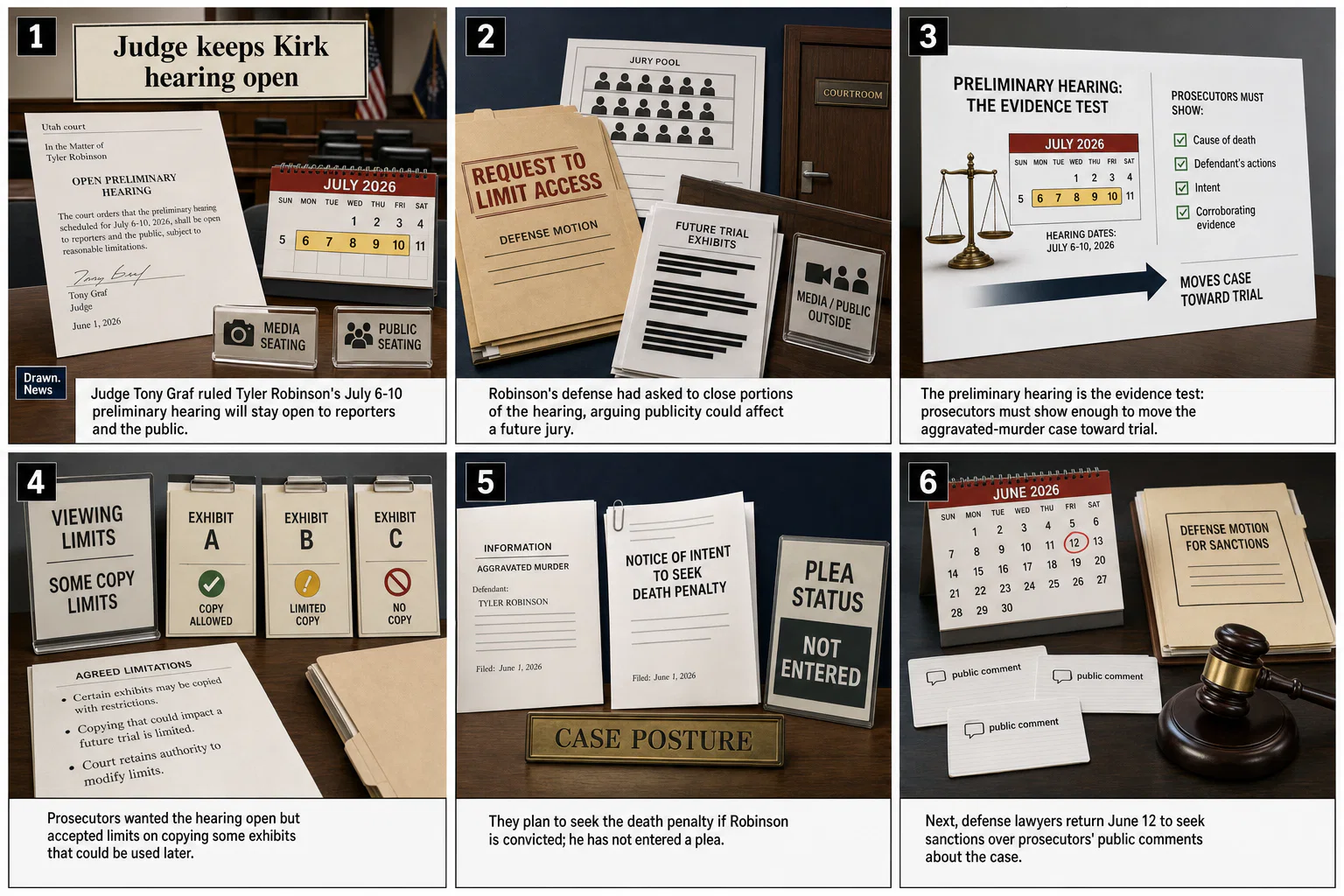 Drawn.News visual brief: Judge keeps Kirk hearing open as Robinson case moves toward July evidence test