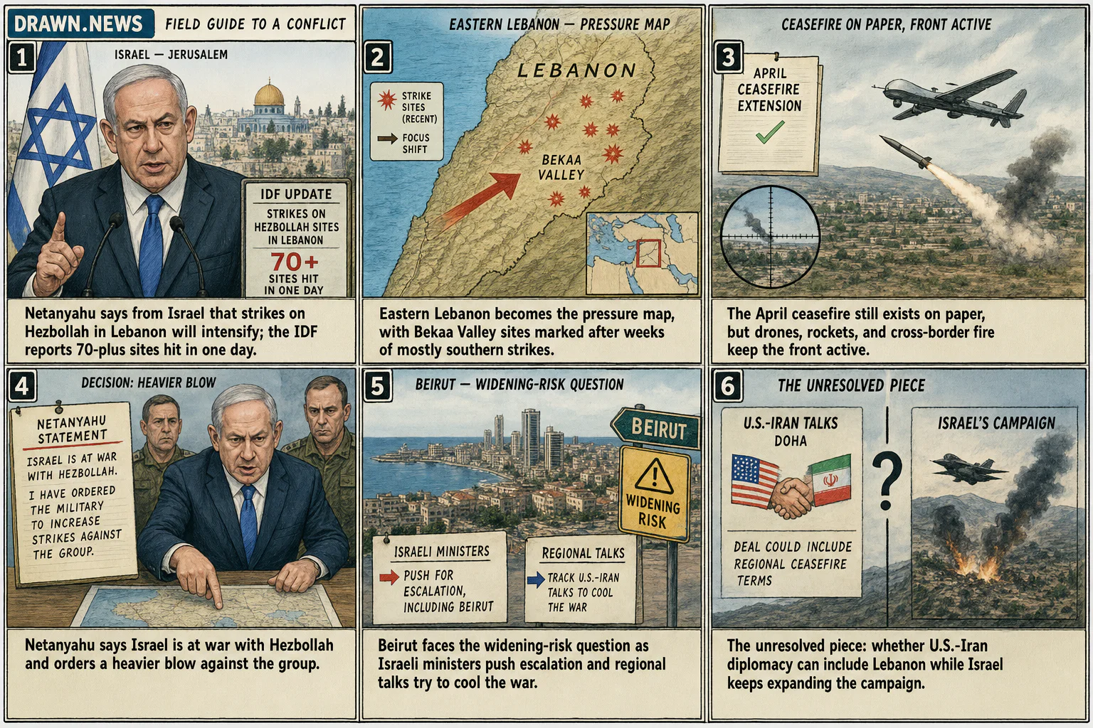 Drawn.News visual brief: Netanyahu Says Israel Plans to Intensify Attacks on Hezbollah in Lebanon