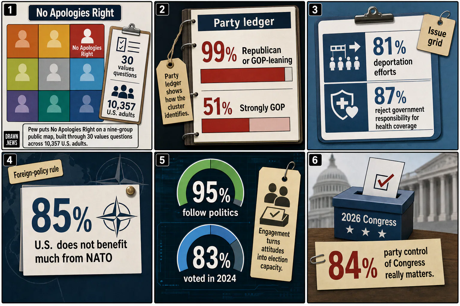 Drawn.News visual brief: No Apologies Right, Explained