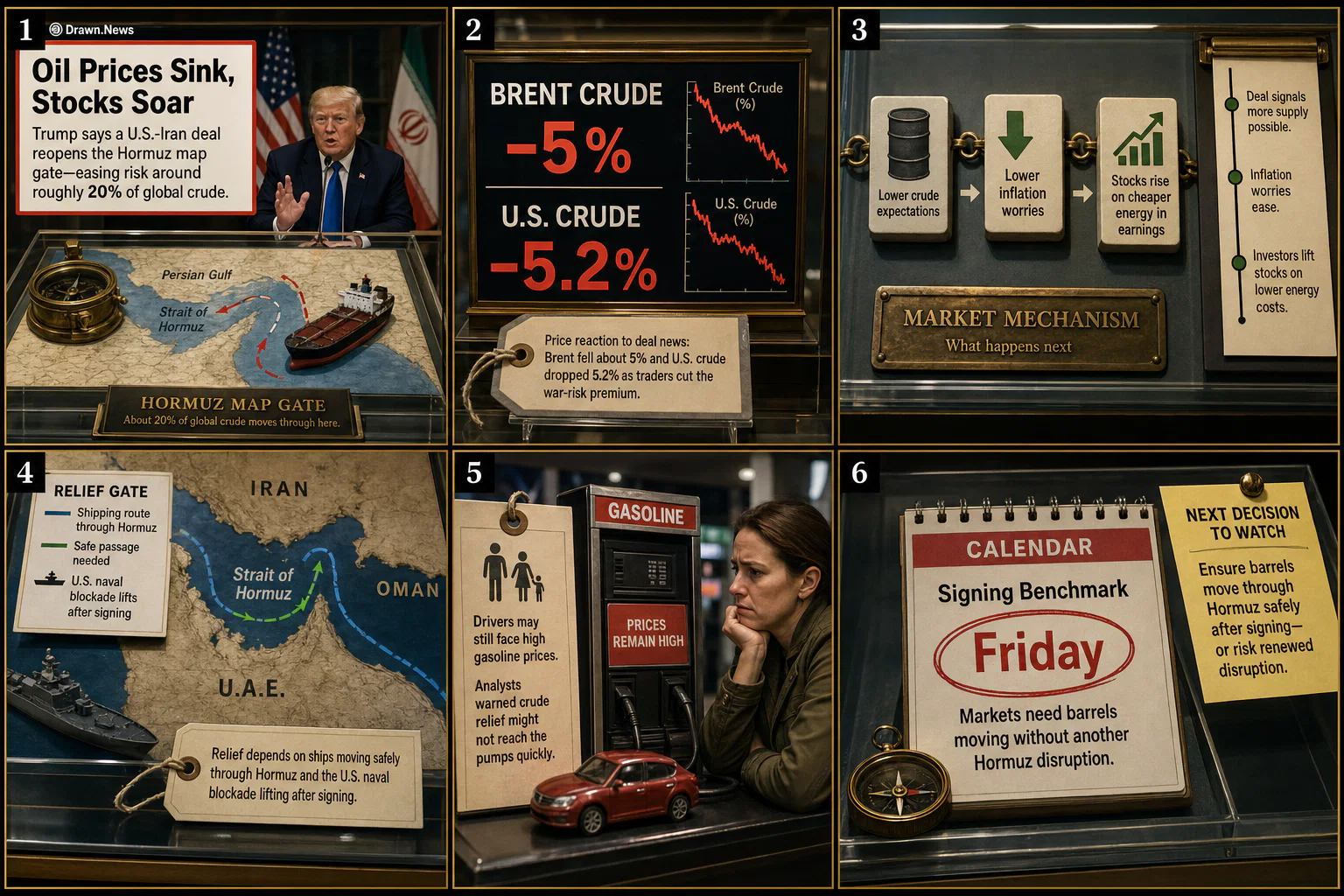 Drawn.News visual brief: Oil Prices Sink, Stocks Soar After Trump Announces Deal with Iran