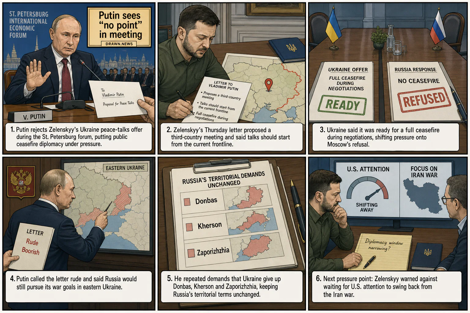Drawn.News visual brief: Putin sees "no point" in meeting with Zelenskyy to discuss ending war