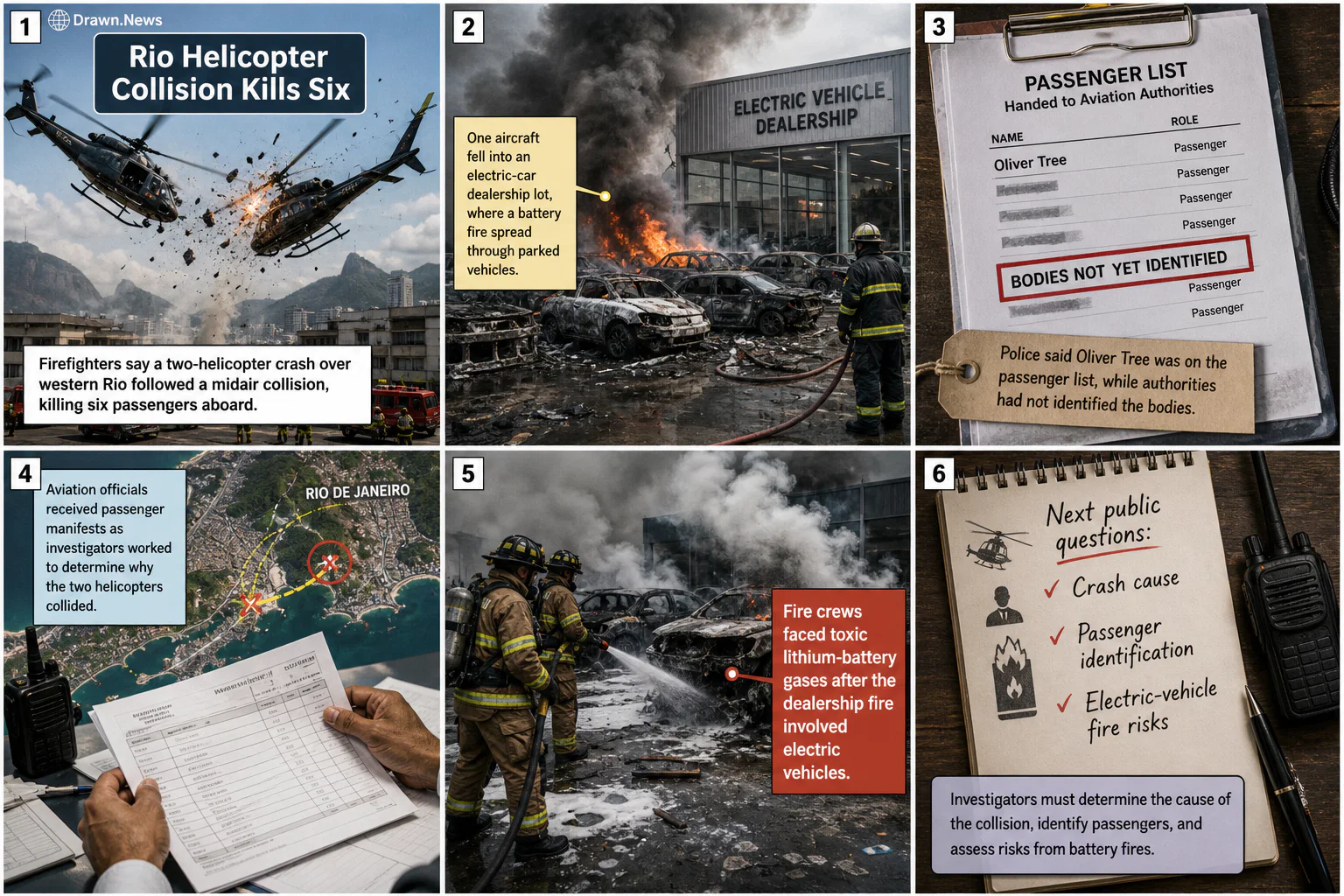 Drawn.News visual brief: Rio Helicopter Collision Kills Six