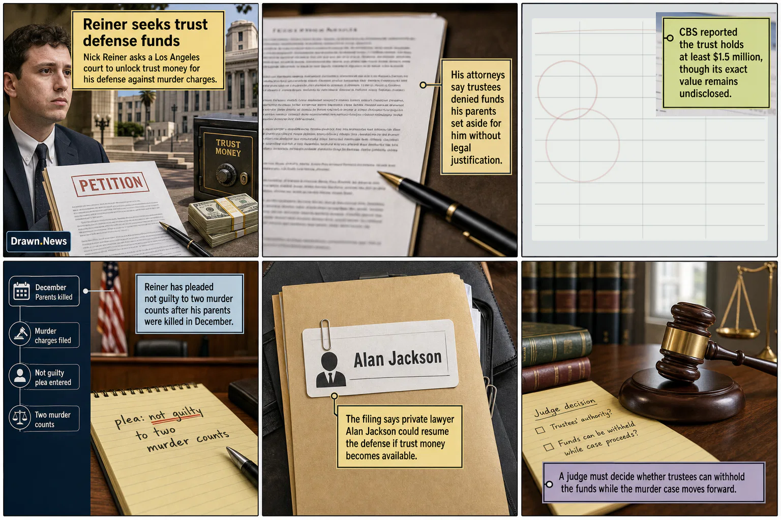 Drawn.News visual brief: Reiner seeks trust defense funds in murder case
