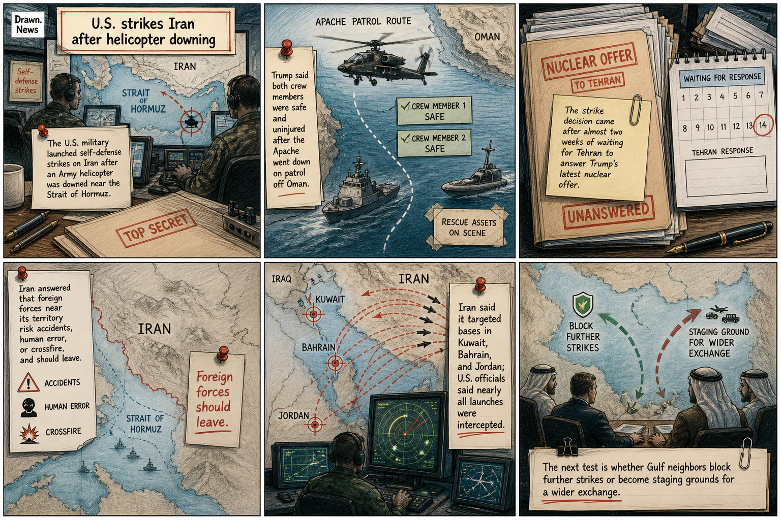 Drawn.News visual brief: U.S. strikes Iran after Apache is downed