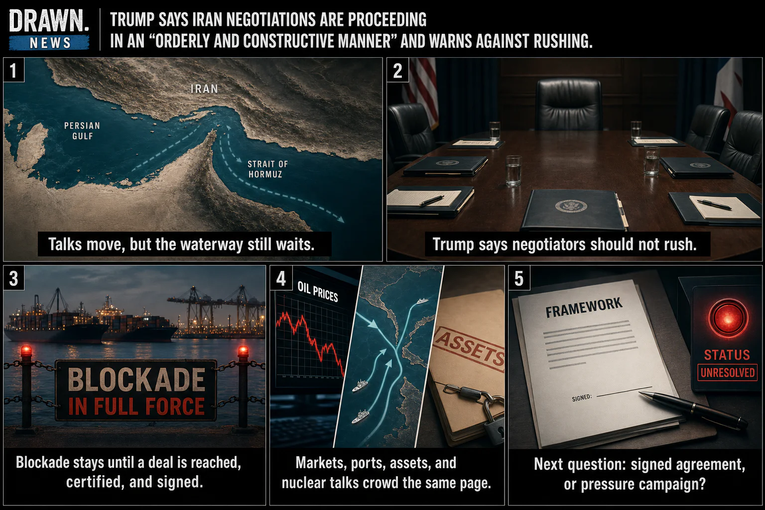 Drawn.News visual brief: Trump says Iran negotiations proceeding in 'orderly and constructive manner;' warns against rushing