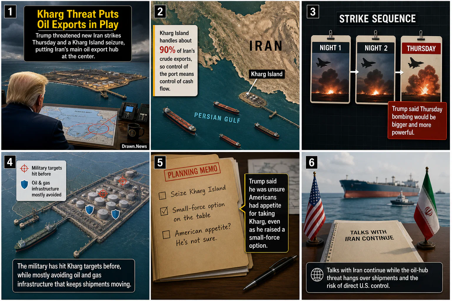 Drawn.News visual brief: Trump's Kharg Threat Puts Iran's Oil Exports in Play