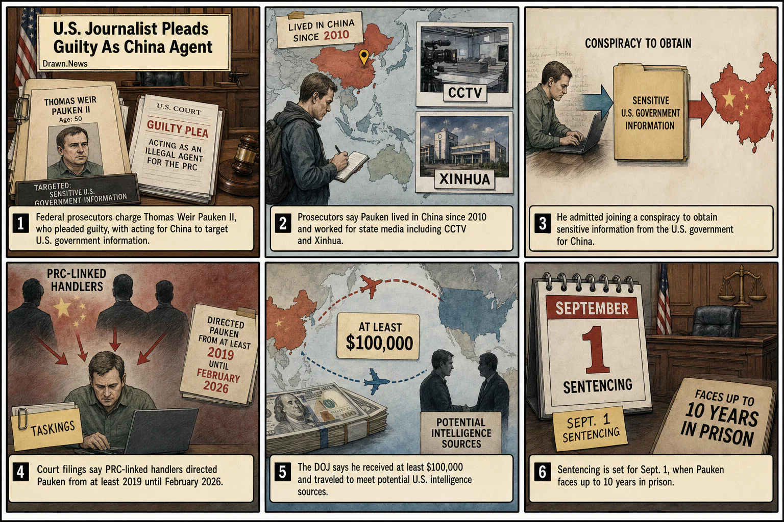 Drawn.News visual brief: US journalist pleads guilty to working as China's agent