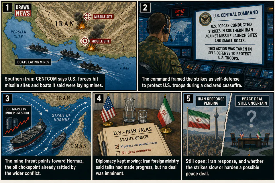 Drawn.News visual brief: US military launches new strikes