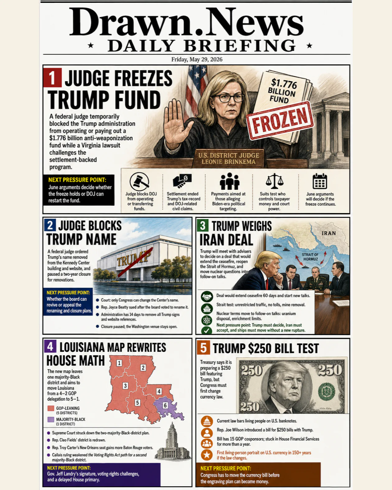 Drawn.News daily briefing front page for Friday, May 29, 2026