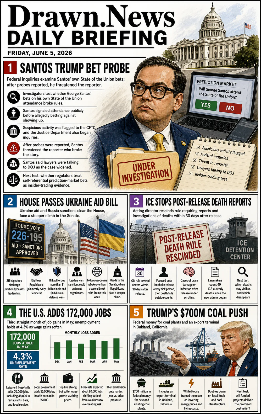 Drawn.News daily briefing front page for Friday, June 5, 2026