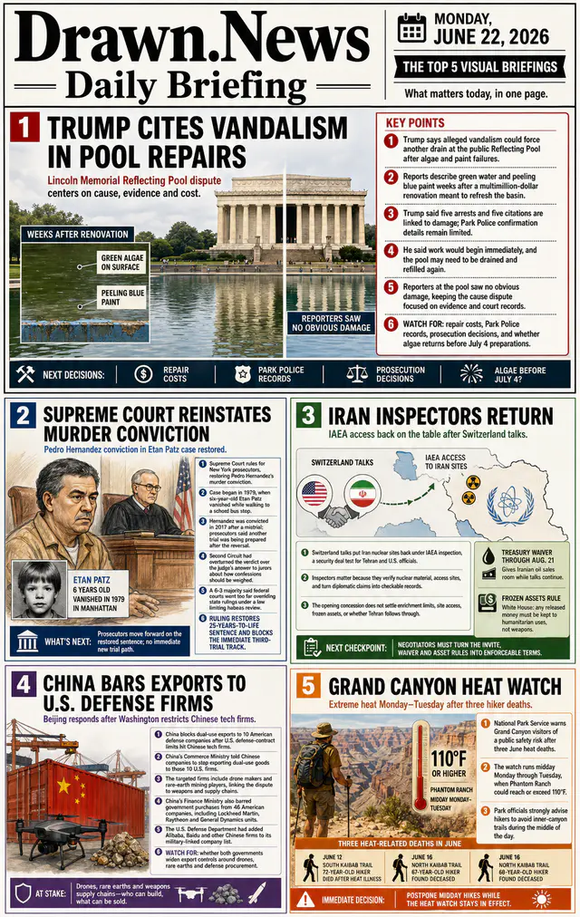 Drawn.News daily briefing front page for 2026-06-22