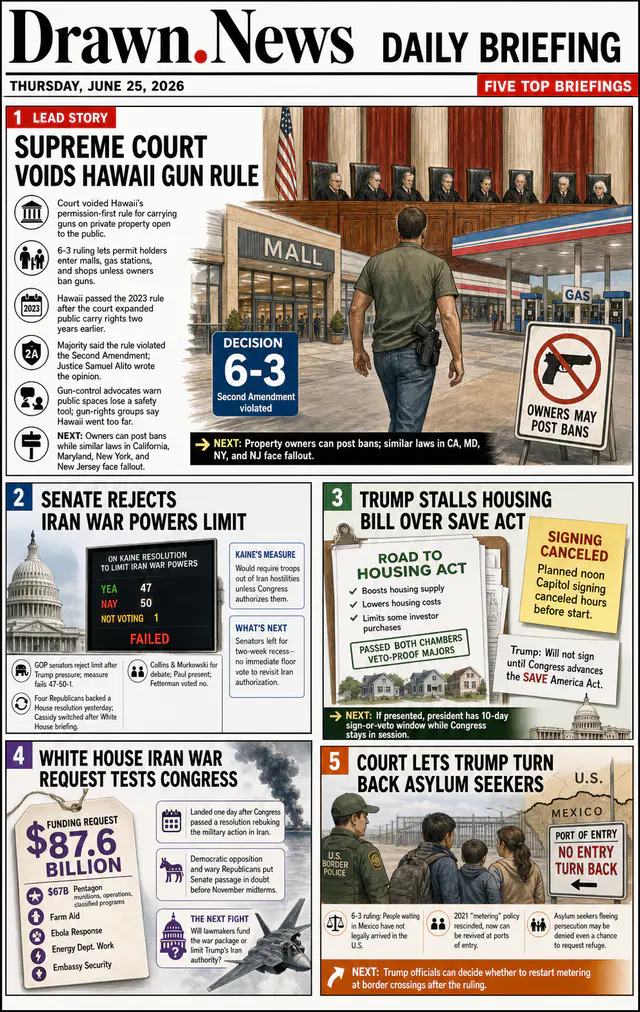 Drawn.News daily briefing front page for 2026-06-25