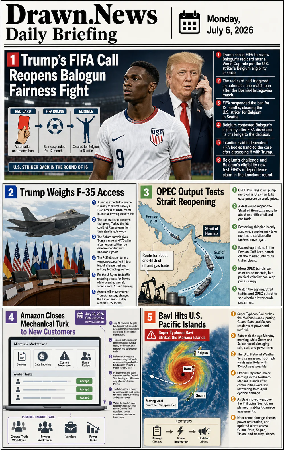 Drawn.News daily briefing front page for Monday, July 6, 2026