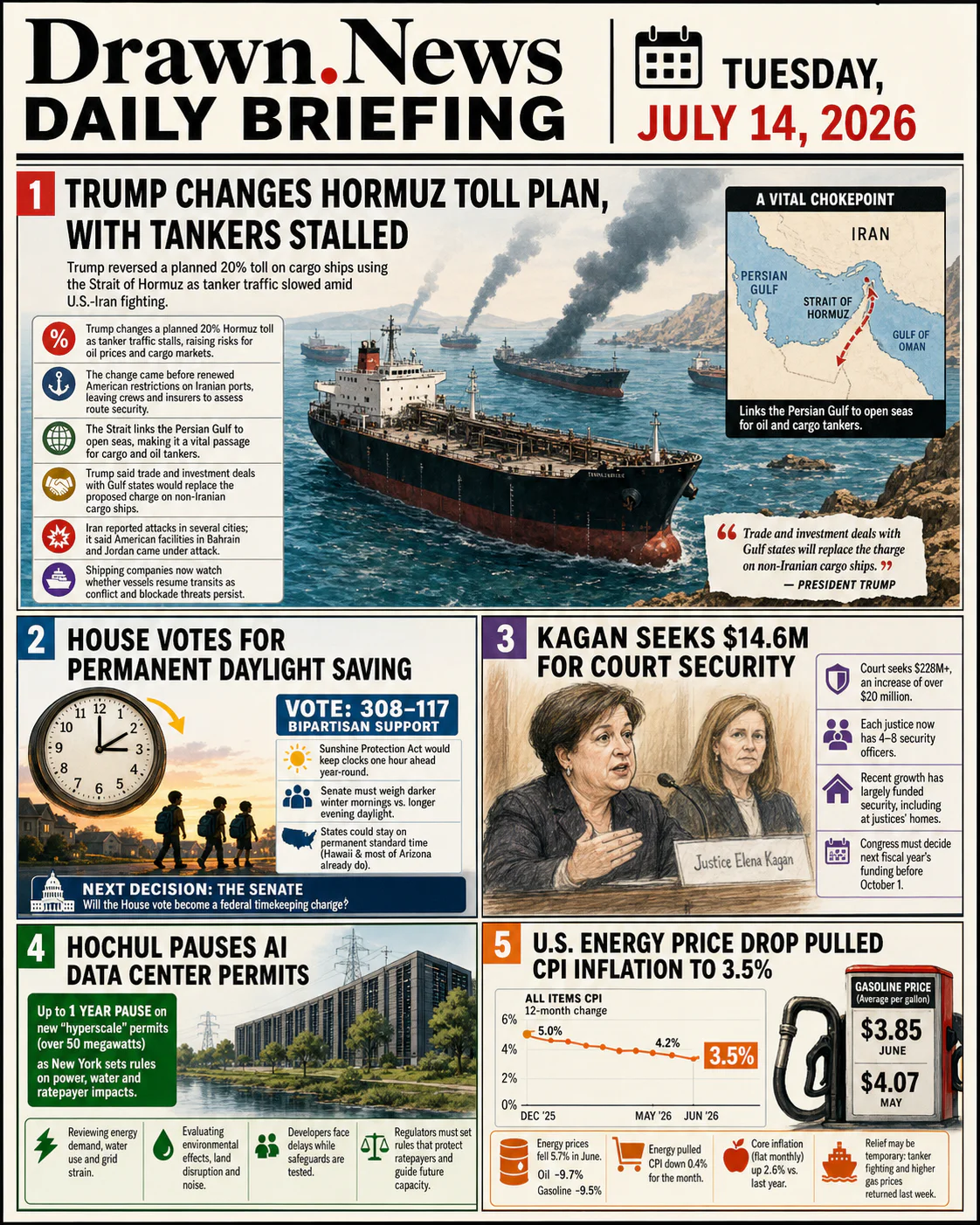 Drawn.News daily briefing front page