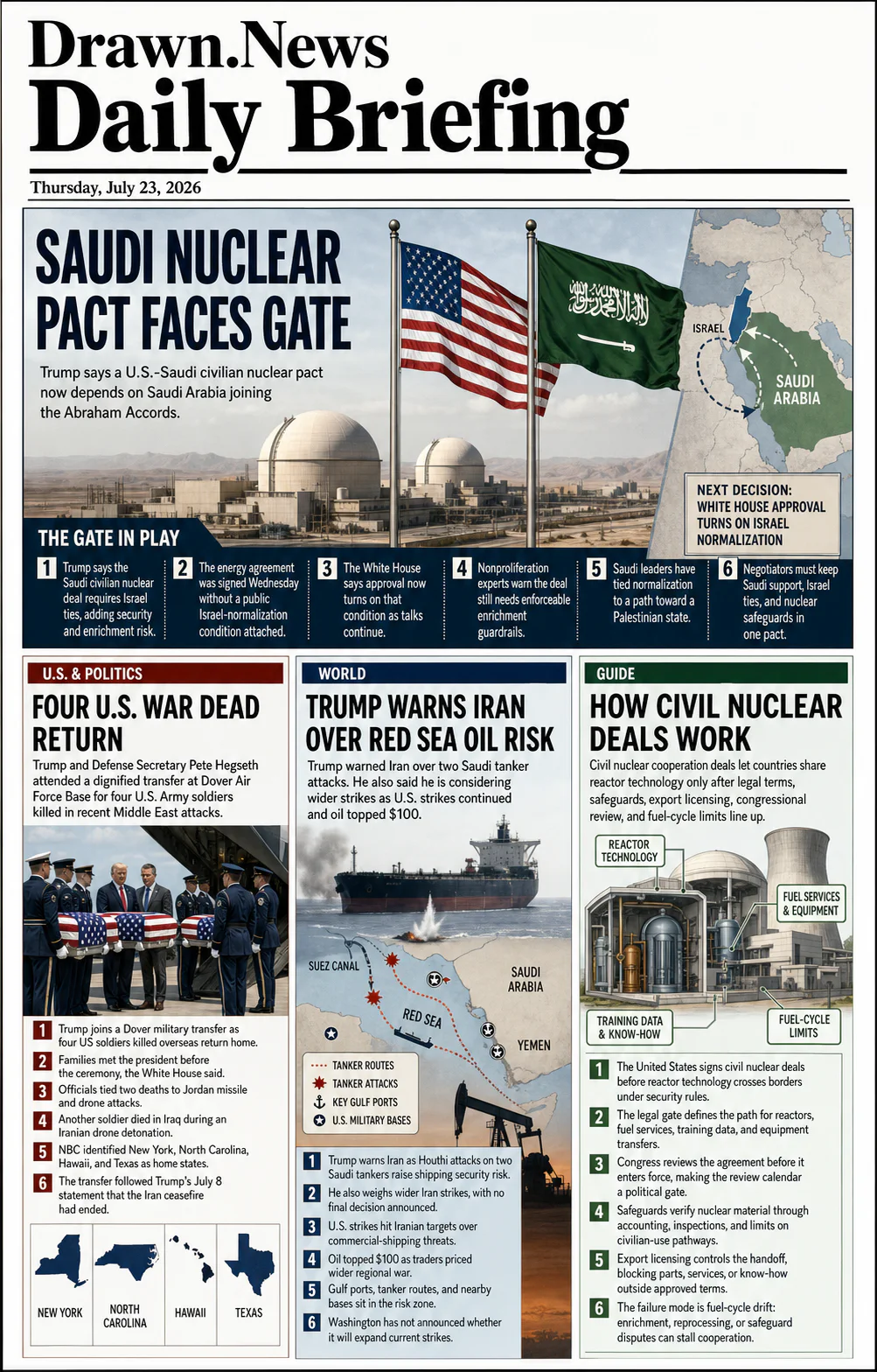 Drawn.News daily briefing front page for Thursday, July 23, 2026